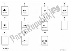 réparation / service / entretien spécifique à la voiture.