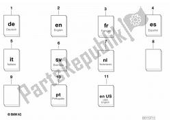 reparación / servicio / mantenimiento específico del automóvil.