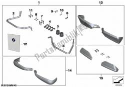 set di protezioni per le mani