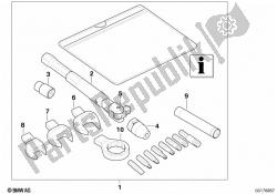 autogereedschap, servicekit