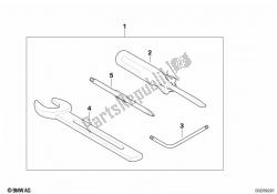 auto gereedschap