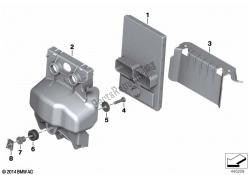 centrale chassis elektronica