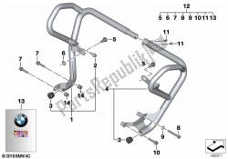 barre de protection moteur