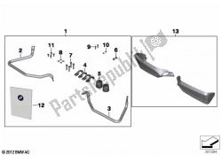 set di protezioni per le mani