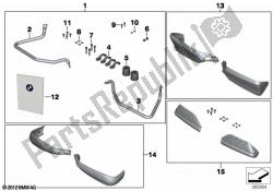 set handbeschermers