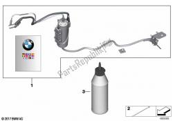 sistema lubrificador de corrente