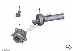 regolazione automatica della velocità