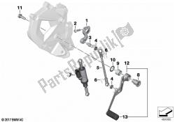 componentes externos de control de cambios