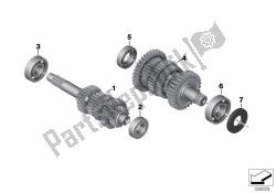 Transmission shafts