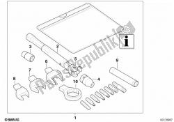 autogereedschap, servicekit