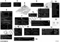 labels voor de VS.