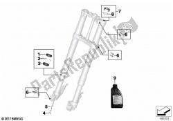 Service of telescopic forks