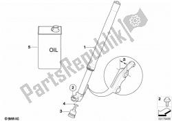 Telescope-fork