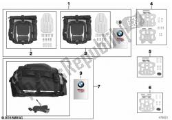 système de bagages divers