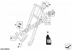 Service of telescopic forks