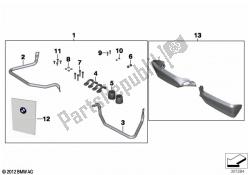 set di protezioni per le mani