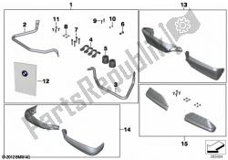 set di protezioni per le mani