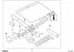 autogereedschap, servicekit