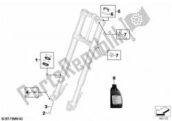 Service of telescopic forks