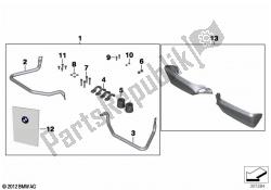 set di protezioni per le mani