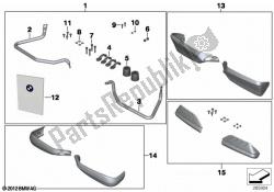 set handbeschermers