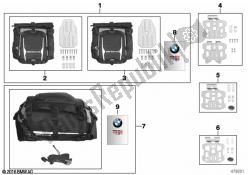 Miscellaneous luggage system