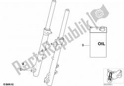 Telescope-fork