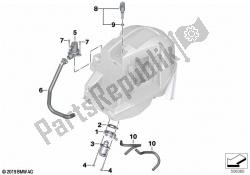 sistema de control inactivo