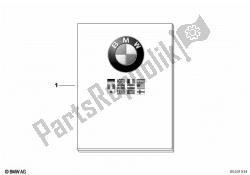 Operating instructions, onboard tool kit