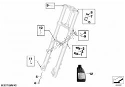 Service of telescopic forks