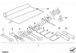 Car tool, supplementary kit