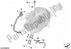 sistema de control inactivo