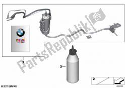 sistema lubrificador de corrente