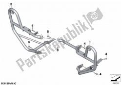 Engine roll bar, authority vehicles