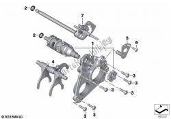 Inside shift-control components