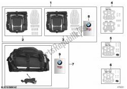 Miscellaneous luggage system
