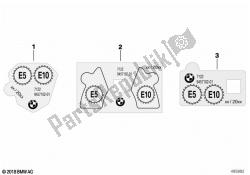 étiquette d'avertissement pour le carburant