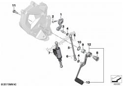 componentes externos de control de cambios