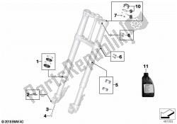 Service of telescopic forks