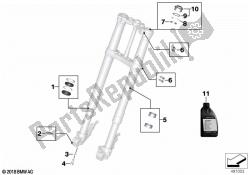 Service of telescopic forks