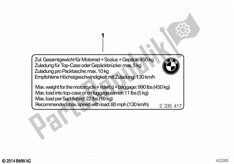 All parts for the Instruction Notice, Payload of the BMW F 900R K 83 2020 - 2021