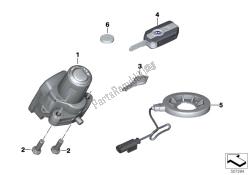 système de verrouillage de la télécommande rf