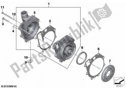 Coolant pump with drive