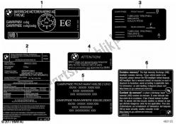 Labels for Canada