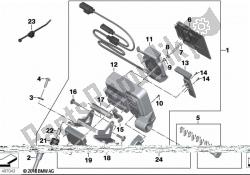 préparation du système de navigation