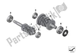 Transmission shafts