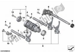 Inside shift-control components