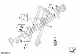 servizio di forche telescopiche