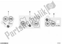 étiquette d'avertissement pour le carburant