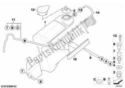 benzinetank